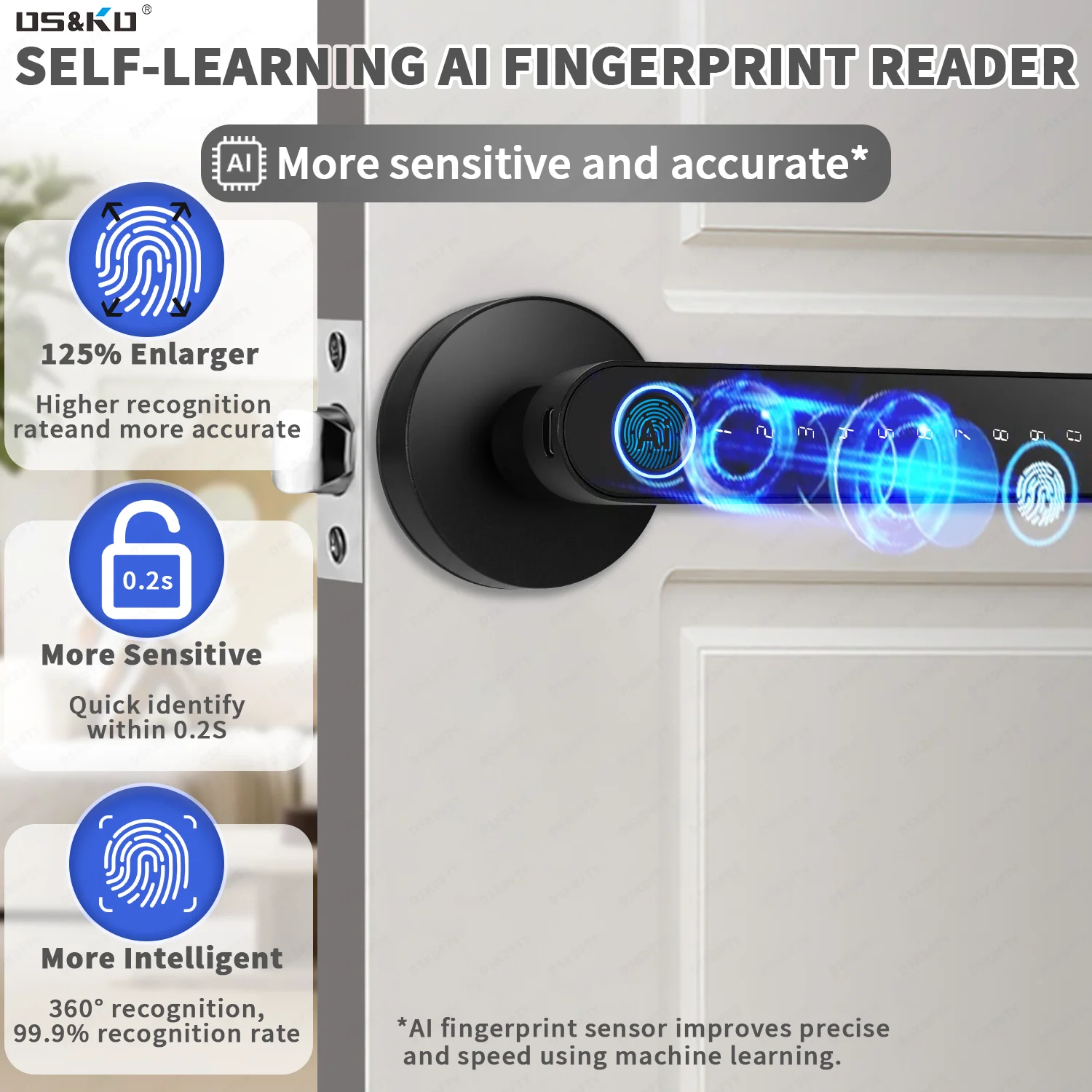 TTlock App Fingerprint Smart L - đánh giá và giá Unique Electronics Gadgets
