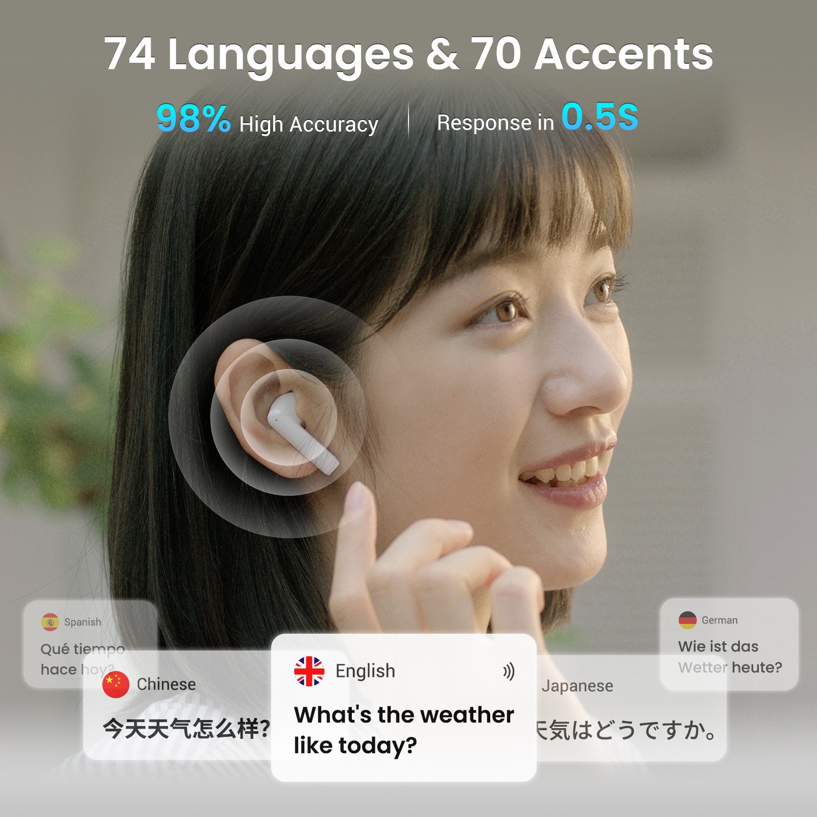 Wooask A8 ChatGPT Translator E - đánh giá và giá Portable Translator Device