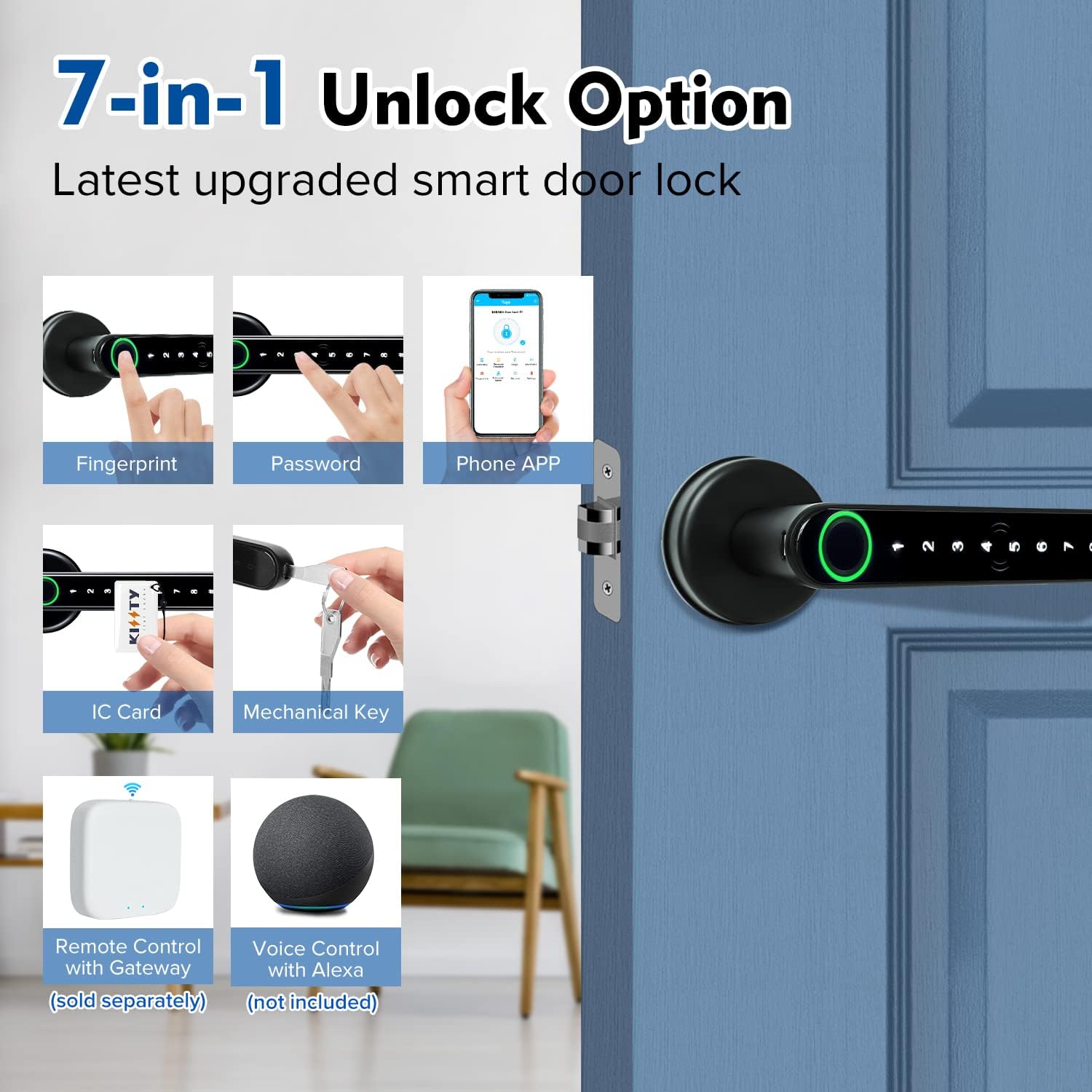 Smart Fingerprint Door Lock Ha - đánh giá và giá Unique Electronics Gadgets
