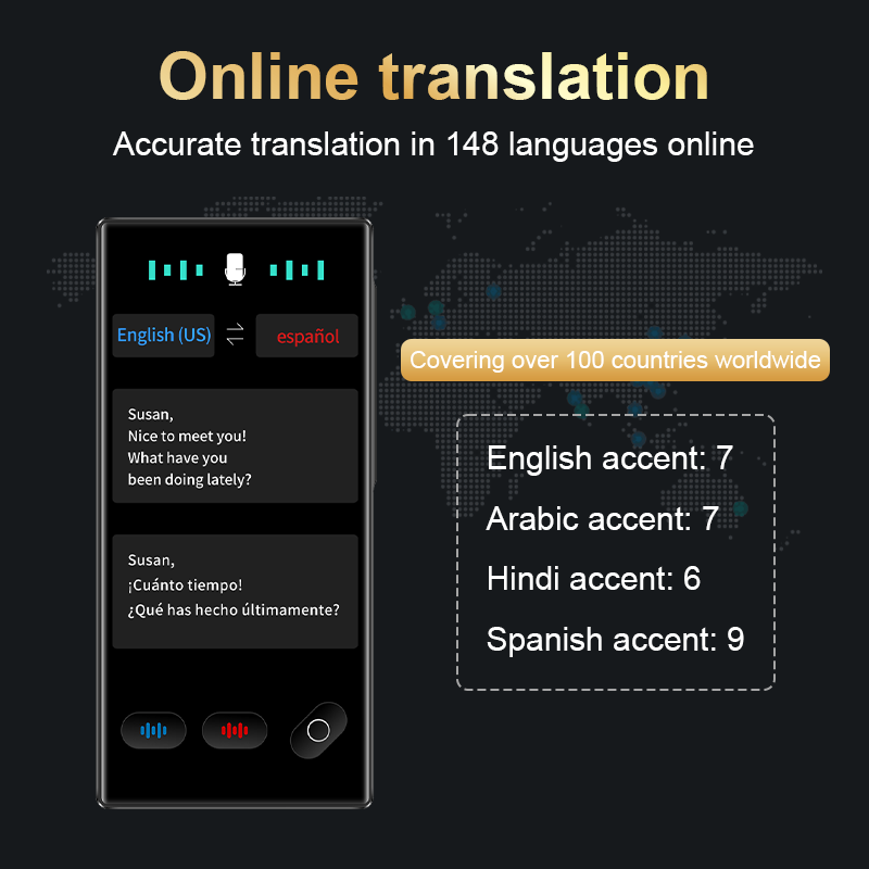 Portable S35 Translator Device - đánh giá và giá Portable Translator Device