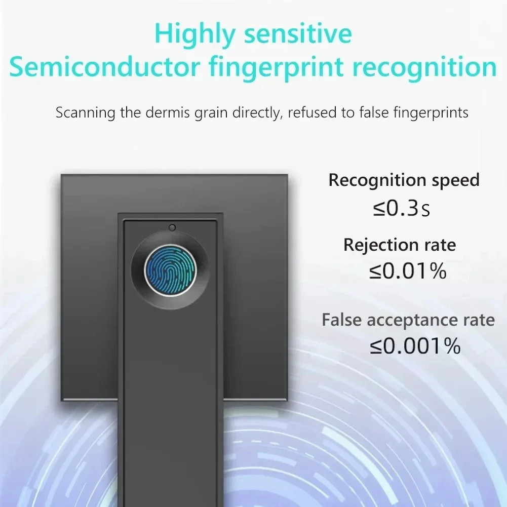 New Smart Door Lock With Bluet - đánh giá và giá Unique Electronics Gadgets