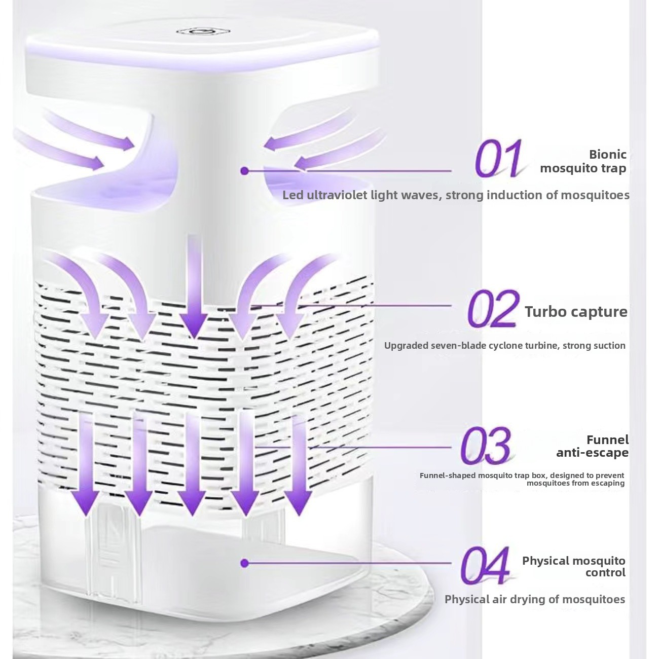 New Mosquito Killer Lamp USB F - đánh giá và giá Unique Electronics Gadgets