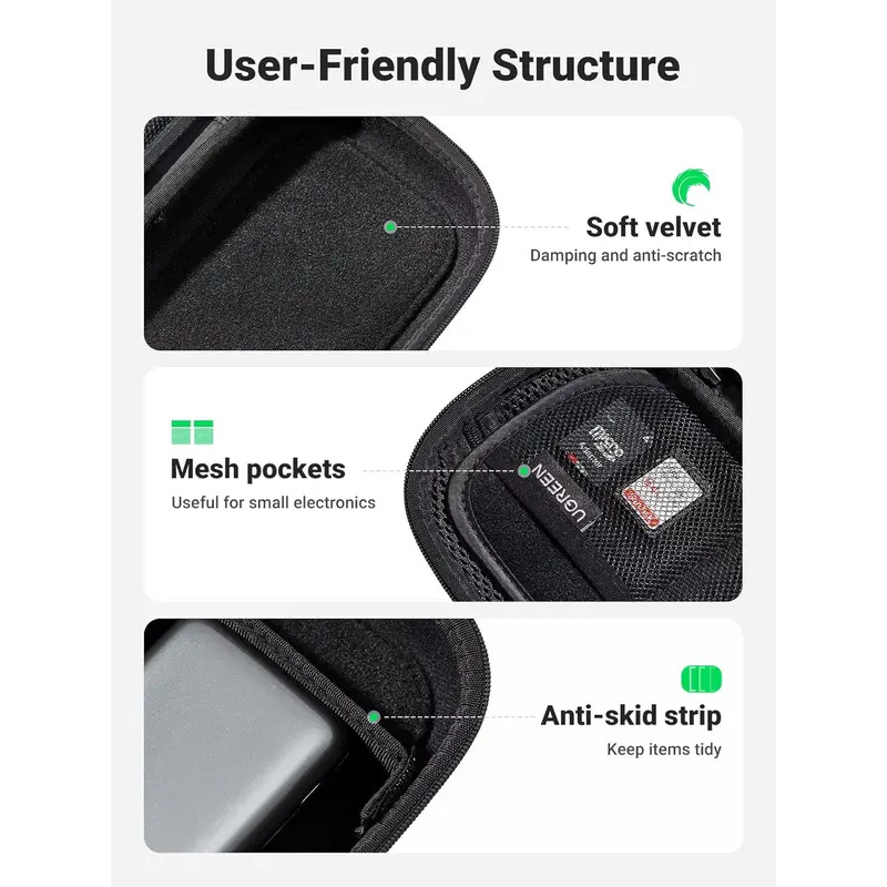 Original UGREEN Travel Accesso - đánh giá và giá Electronics Gadgets Bag