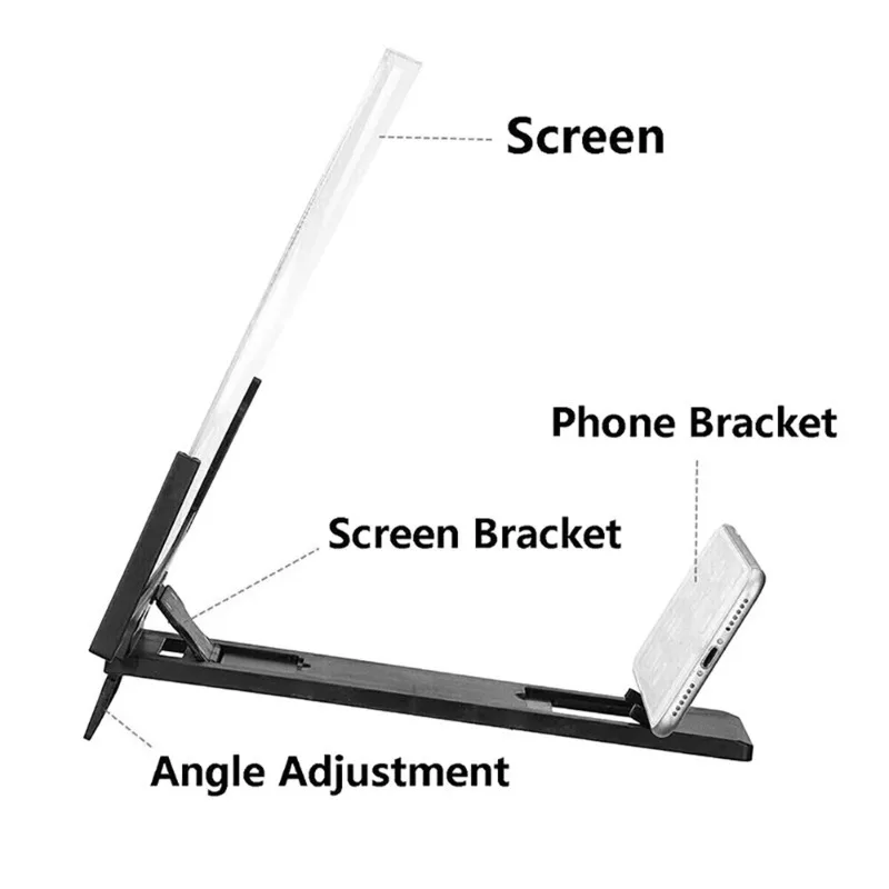 14 Inch Mobile Phone Screen Am - đánh giá và giá Digital Magnifier Reading